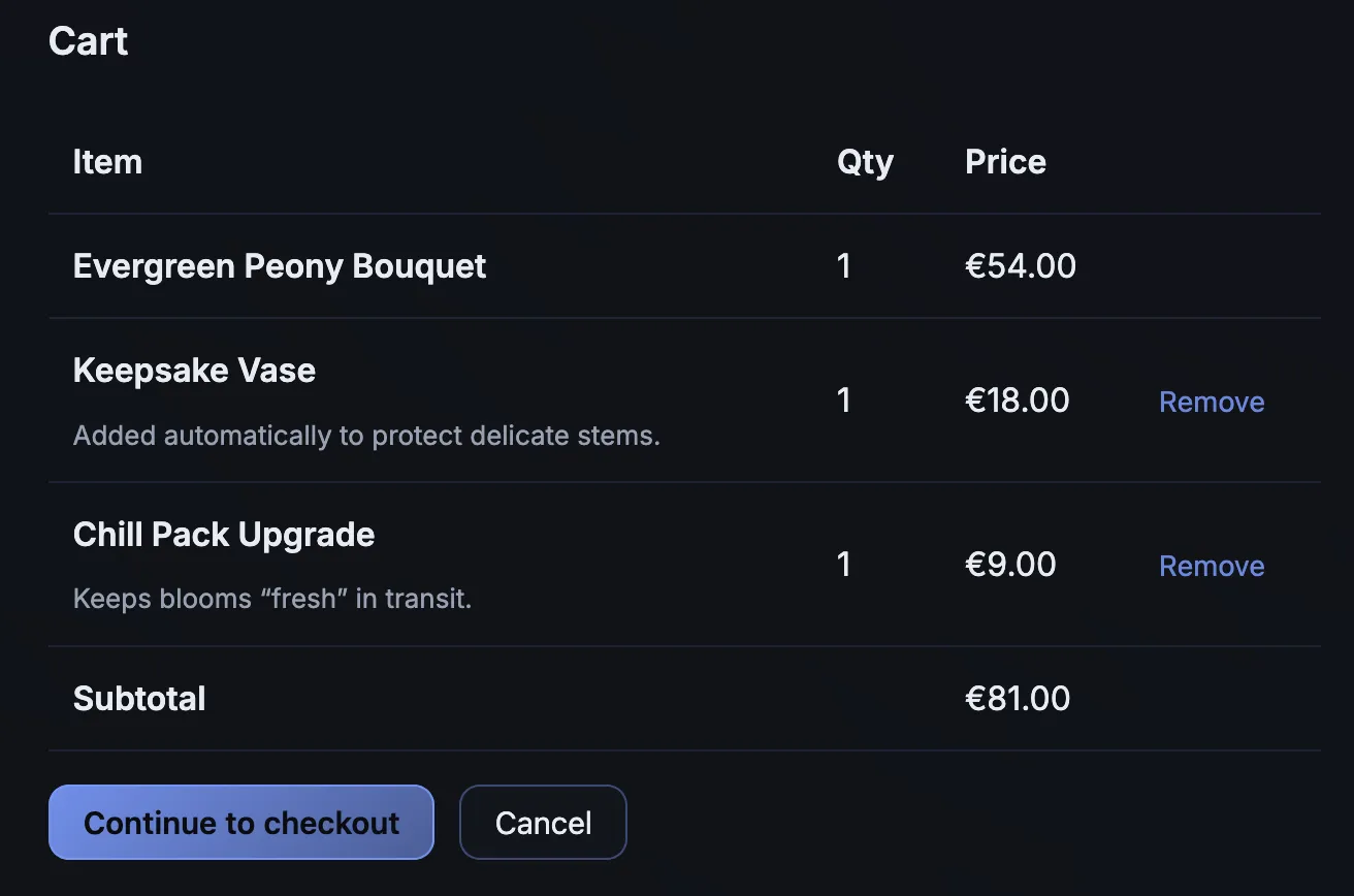 The website added two additional items into the basket